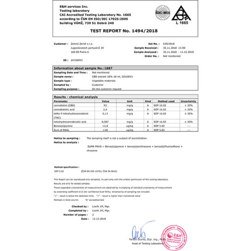 Revoluční kapsle 10 mg CBD Dr. Nehrbse - Image 6